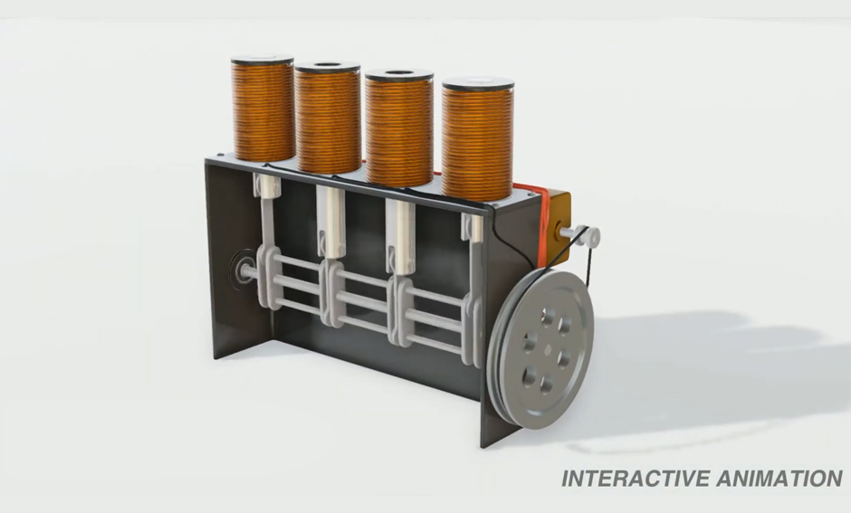 3D İnteraktif Video